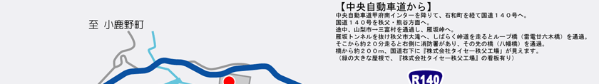 �}�C�N���p�[�c�n�}
